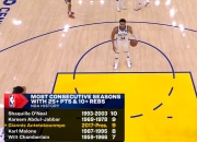 关于字母哥连续五场比赛得分超过高光表现，切尔西挑战极限！的信息